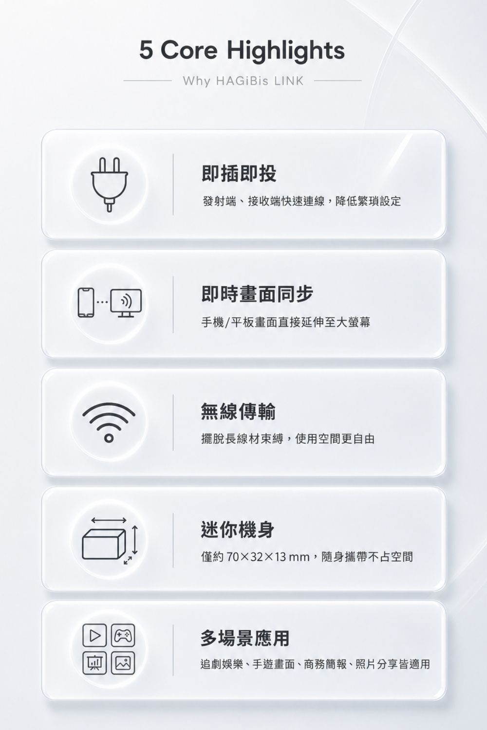HAGiBiS LINK｜迷你無線投放器